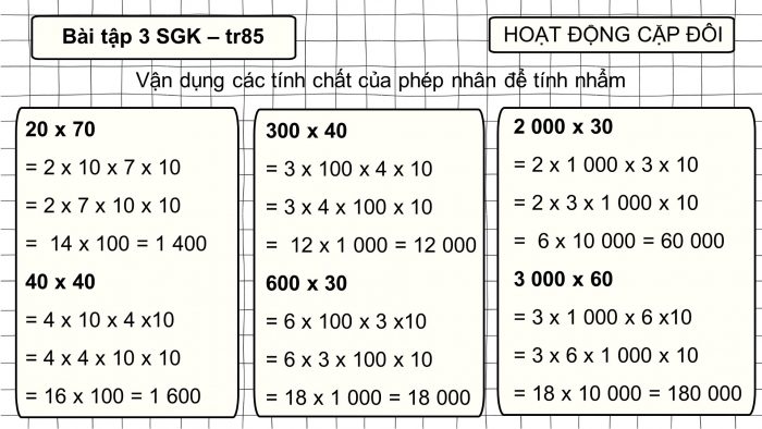 Giáo án điện tử Toán 4 cánh diều Bài 36. Nhân với 10, 100, 1 000,…