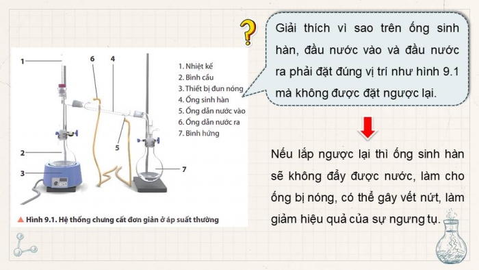 Giáo án điện tử Hoá học 11 chân trời Bài 9: Phương pháp tách và tinh chế hợp chất hữu cơ