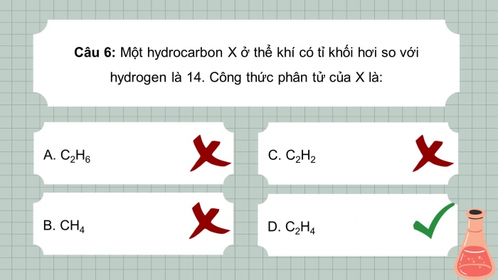 Giáo án điện tử Hoá học 11 chân trời Ôn tập chương 3