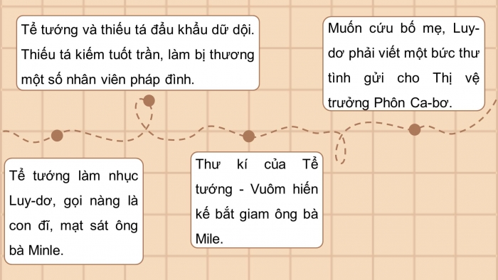 Giáo án điện tử Ngữ văn 11 chân trời Bài 5: Âm mưu và tình yêu