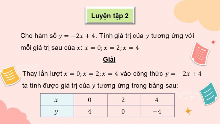 Giáo án điện tử Toán 8 cánh diều Chương 3 Bài 3: Hàm số bậc nhất y = ax + b