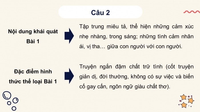 Giáo án điện tử Ngữ văn 8 cánh diều: Ôn tập và tự đánh giá cuối học kì I