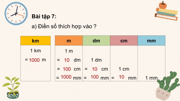 Giáo án điện tử bài 23: Em làm được những gì trang 39 ( 2 tiết)