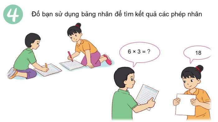 Giáo án điện tử bài 14: Luyện tập 2