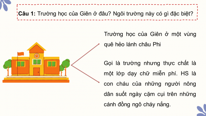 Giáo án điện tử Tiếng Việt 4 cánh diều Bài 2 Đọc 3: Cô giáo nhỏ