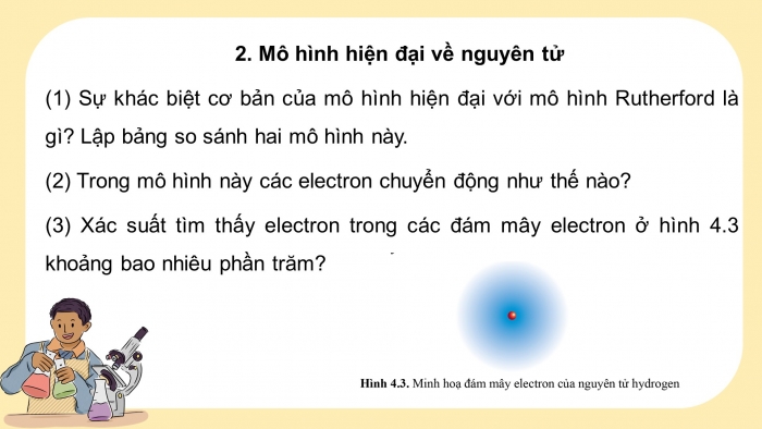 Giáo án điện tử hóa học 10 cánh diều bài 4: Mô hình nguyên tử và orbital nguyên tử