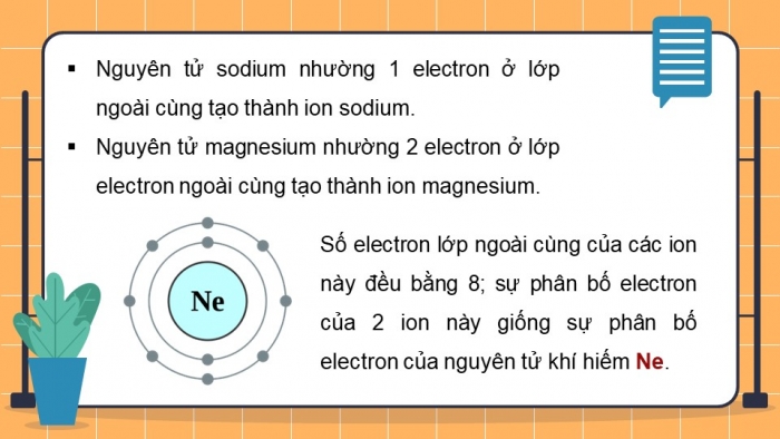 Giáo án điện tử KHTN 7 chân trời- Phần hóa học bài 6: Giới thiệu về liên kết hóa học (4 tiết)