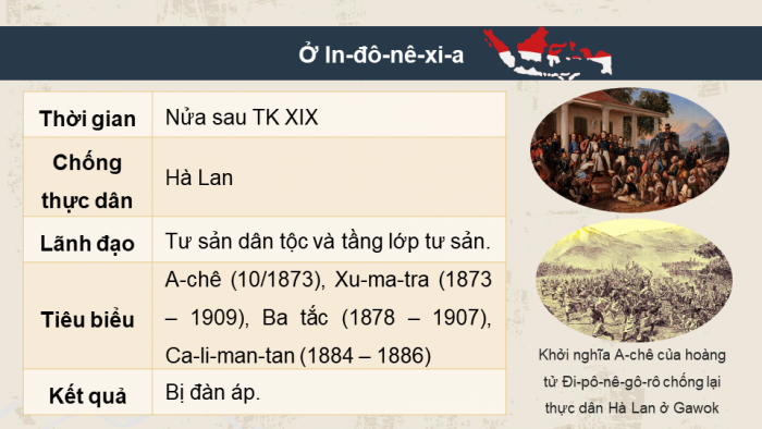 Giáo án điện tử Lịch sử 11 chân trời Bài 6: Hành trình đi đến độc lập dân tộc ở Đông Nam Á (P1)