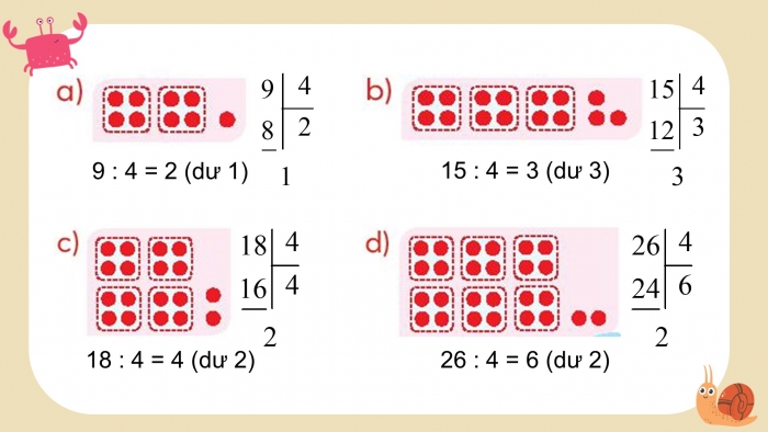 Giáo án điện tử toán 3 chân trời bài: Phép chia hết và phép chia có dư