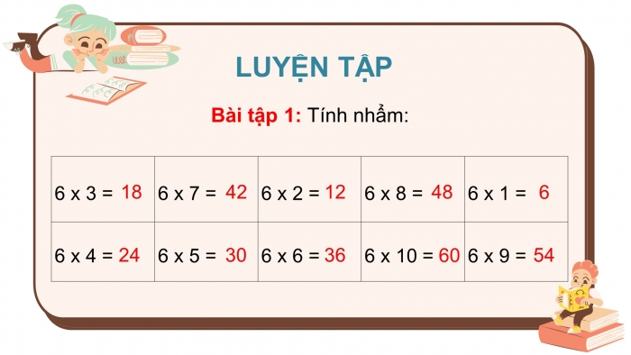 Giáo án điện tử toán 3 chân trời bài: Bảng nhân 6