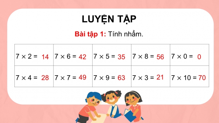 Giáo án điện tử toán 3 chân trời bài: Bảng nhân 7