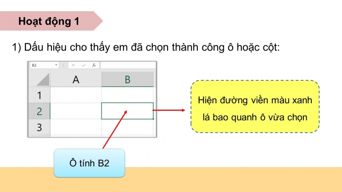 Giáo án điện tử tin học 7 cánh diều bài 2: Làm quen với trang tính