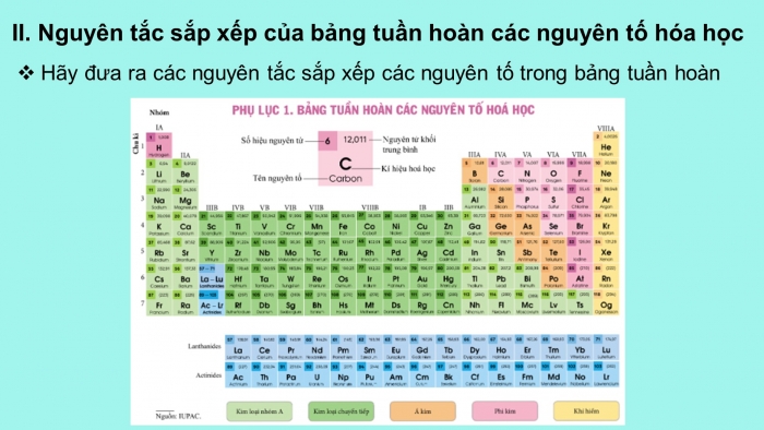 Giáo án điện tử hóa học 10 cánh diều bài 6: Cấu tạo của bảng tuần hoàn các nguyên tố hóa học