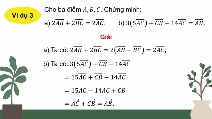 Giáo án điện tử toán 10 cánh diều bài 5: Tích của một số với một vectơ