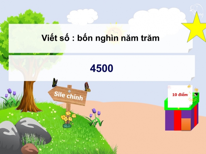 Giáo án điện tử toán 3 cánh diều bài: Các số trong phạm vi 10 000