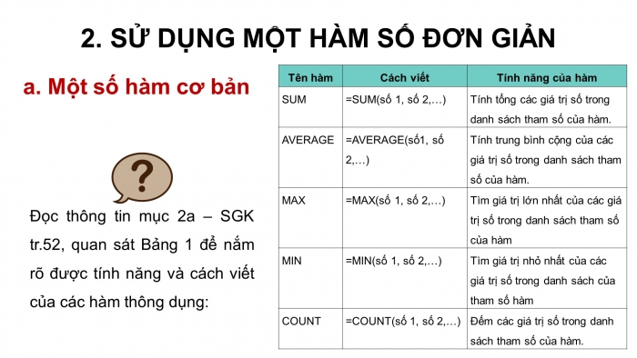 Giáo án điện tử tin học 7 chân trời bài 10: Sử dụng hàm để tính toán