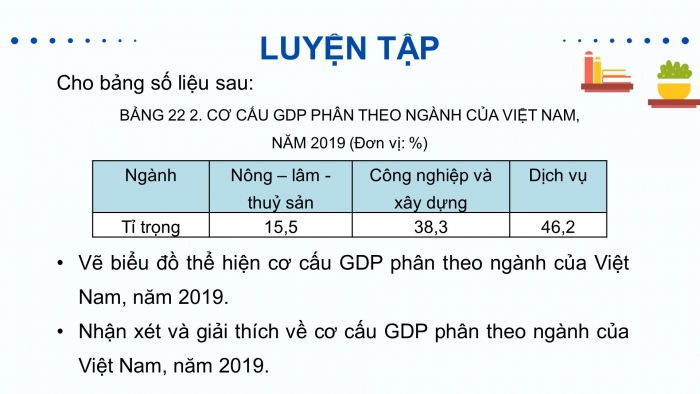 Giáo án điện tử địa lí 10 chân trời bài 22: Thực hành phân tích tháp dân số, vẽ biểu đồ cơ cấu dân số theo nhóm