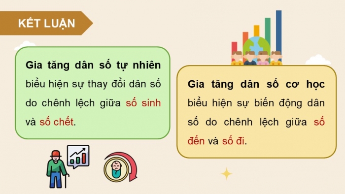 Giáo án điện tử địa lí 10 cánh diều bài 16: Dân số và gia tăng dân số. cơ cấu dân số