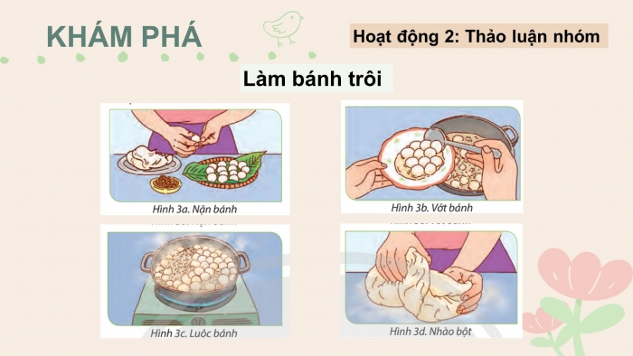 Giáo án điện tử tin học 3 chân trời bài 12: Thực hiện công việc theo các bước