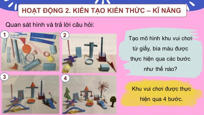 Giáo án điện tử mĩ thuật 3 chân trời bản 1 bài 2: Khu vui chơi của chúng em