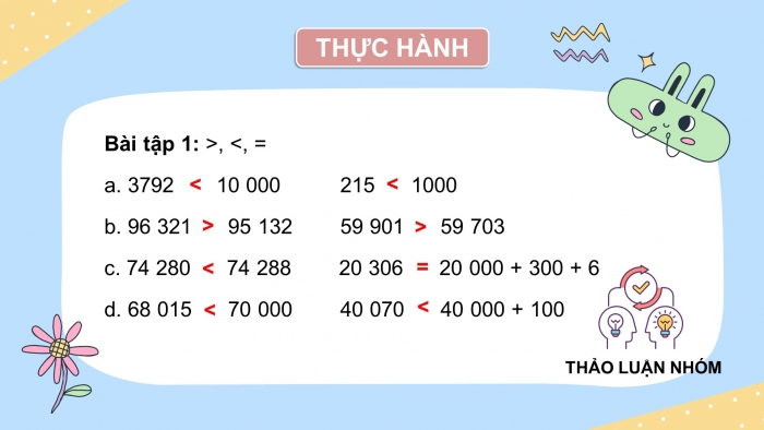 Giáo án điện tử toán 3 chân trời bài: So sánh các số có năm chữ số 