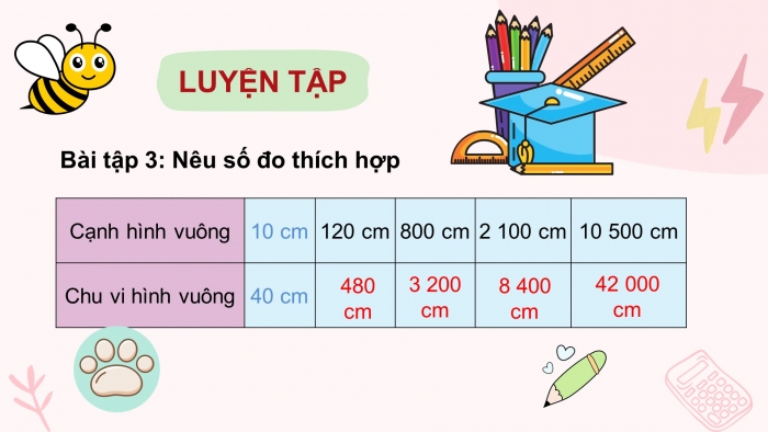 Giáo án điện tử toán 3 chân trời bài: Nhân số có năm chữ số với số có một chữ số