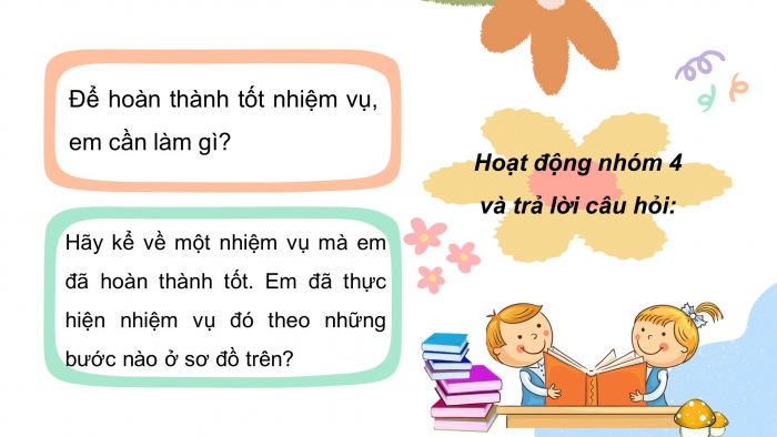 Bài giảng điện tử đạo đức 3 kết nối tri thức bài  6:  Tích cực hoàn thành nhiệm vụ