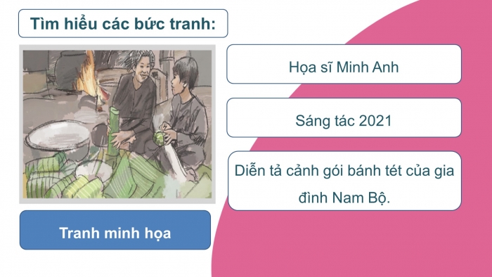 Giáo án điện tử mĩ thuật 3 cánh diều bài 14:  Gia đình thân yêu