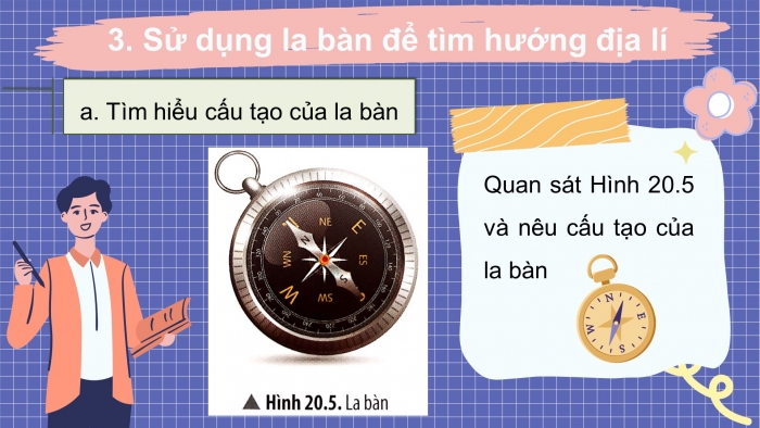 Giáo án điện tử KHTN 7 chân trời – Phần vật lí bài 20: Từ trường trái đất – sử dụng la bàn