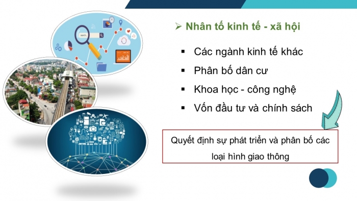 Giáo án điện tử địa lí 10 chân trời bài 34: Địa lí ngành giao thông vận tải