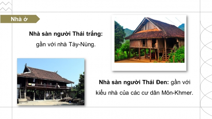 Giáo án điện tử lịch sử 10 cánh diều nội dung thực hành chủ đề 7: Cộng đồng các dân tộc Việt Nam