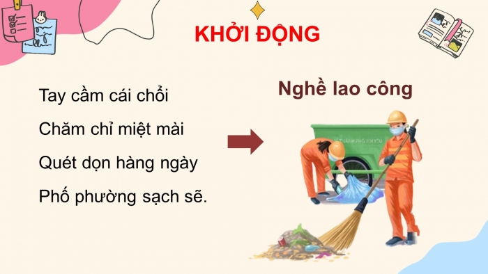 Giáo án điện tử bài 11: Hoạt động sản xuất ở địa phương em