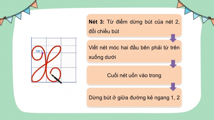 Giáo án điện tử tiếng việt 3 kết nối tri thức bài 18: Núi quê tôi - Tiết 2: viết