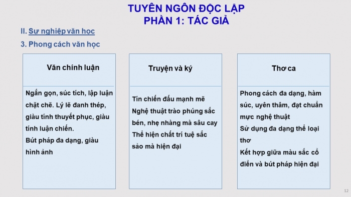 Giáo án điện tử Ngữ văn 12 bài: Tuyên ngôn Độc lập