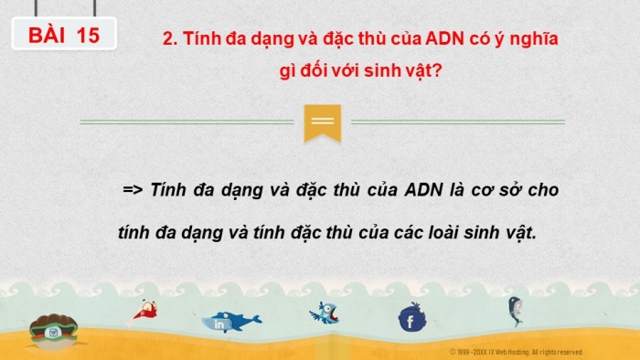 Giáo án điện tử sinh học 9 bài 15: ADN