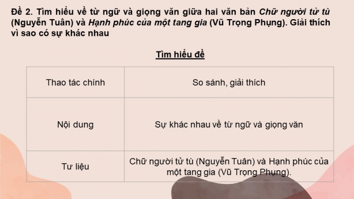 Giáo án điện tử Ngữ văn 12 bài: Nghị luận về một tác phẩm, một đoạn trích văn xuôi