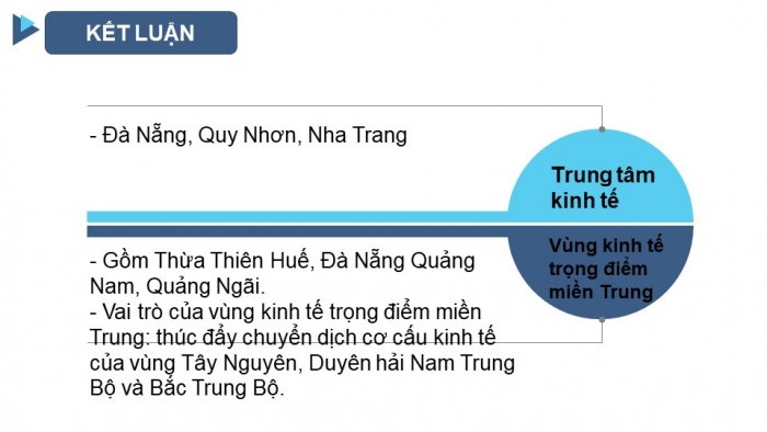 Giáo án điện tử địa lí 9 bài 26: Vùng Duyên hải Nam Trung Bộ (tiếp theo)