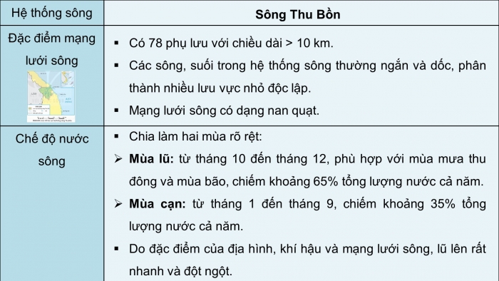 Giáo án điện tử Địa lí 8 kết nối Bài 6: Thuỷ văn Việt Nam