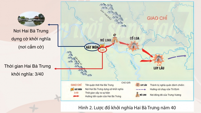 Giáo án điện tử Lịch sử và Địa lí 4 chân trời Bài 1: Làm quen với phương tiện học tập môn Lịch sử và Địa lí