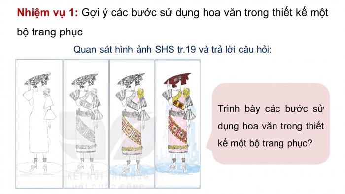 Giáo án điện tử Mĩ thuật 8 kết nối Bài 4: Thiết kế trang phục với hoa văn dân tộc thiểu số