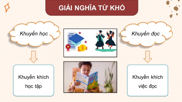 Giáo án điện tử Tiếng Việt 4 chân trời CĐ 1 Bài 2 Đọc: Đoá hoa đồng thoại