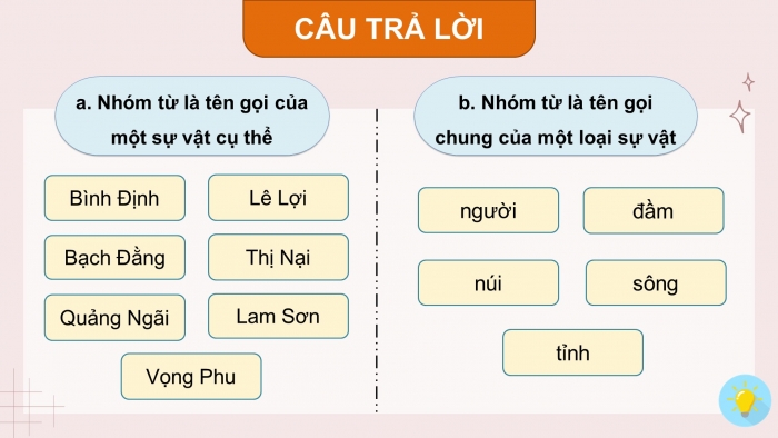 Giáo án điện tử Tiếng Việt 4 chân trời CĐ 1 Bài 3 Luyện từ và câu: Danh từ chung, danh từ riêng