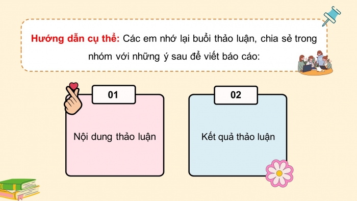 Giáo án điện tử Tiếng Việt 4 chân trời CĐ 2 Bài 7 Viết: Viết báo cáo thảo luận nhóm