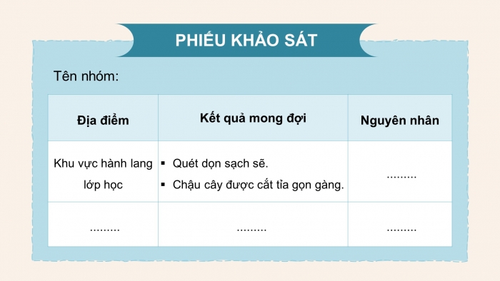 Giáo án điện tử HĐTN 4 cánh diều Tuần 1: Giữ gìn trường em xanh, sạch, đẹp - Hoạt động 1, 2