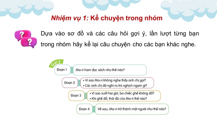 Giáo án điện tử Tiếng Việt 4 cánh diều Bài 4 Nói và nghe 1: Kể chuyện: Cô bé ham đọc sách