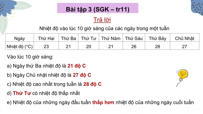 Giáo án điện tử Toán 4 cánh diều Bài 3: Ôn tập về một số yếu tố thống kê và xác suất