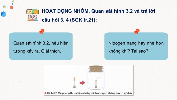 Giáo án điện tử Hoá học 11 chân trời Bài 3: Đơn chất nitrogen