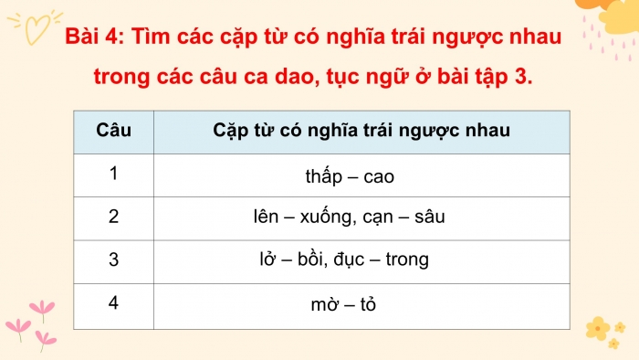 Giáo án điện tử tiếng việt 3 kết nối tiết 1, 2: Ôn tập cuối học kì 1