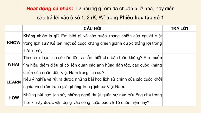 Giáo án điện tử Lịch sử 11 chân trời Bài 7: Chiến tranh bảo vệ Tổ quốc trong lịch sử Việt Nam (trước năm 1945) (P1)