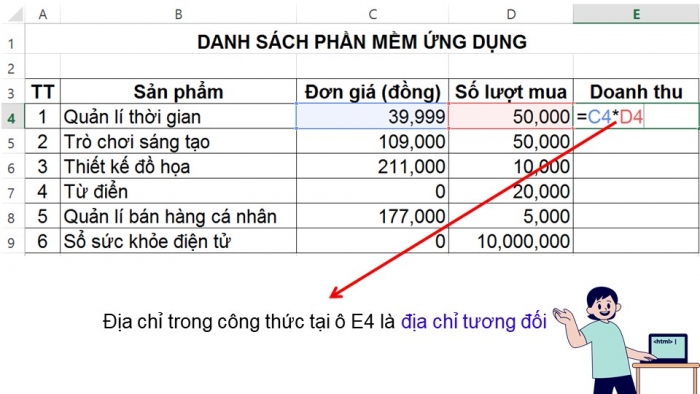 Giáo án điện tử Tin học 8 kết nối Bài 5: Sử dụng bảng tính giải quyết bài toán thực tế